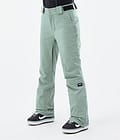 Dope Con W 2022 Snowboard Pants Women Faded Green, Image 1 of 5