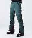 Montec Dune 2020 Pantalones Esquí Hombre Dark Atlantic
