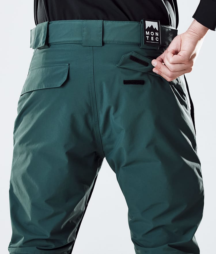 Montec Dune 2020 Pantalones Esquí Hombre Dark Atlantic, Imagen 6 de 6