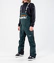 Montec Fenix 3L Kalhoty na Snowboard Pánské Dark Atlantic