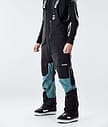 Montec Fawk 2020 Kalhoty na Snowboard Pánské Black/Atlantic