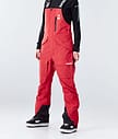 Montec Fawk W 2020 Kalhoty na Snowboard Dámské Red