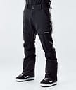 Montec Dune 2020 Spodnie Snowboardowe Mężczyźni Black