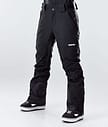 Montec Dune W 2020 Kalhoty na Snowboard Dámské Black
