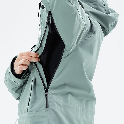 Wywietrzniki pod ramionami Główne zdjęcie produktu,