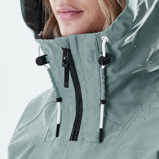 Voděodolné zipy Hlavní obrázek produktu,