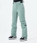 Dope Con W 2021 Spodnie Snowboardowe Kobiety Faded Green, Zdjęcie 1 z 5