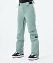 Dope Con W 2021 Spodnie Snowboardowe Kobiety Faded Green