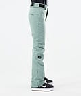Dope Con W 2021 Spodnie Snowboardowe Kobiety Faded Green, Zdjęcie 2 z 5