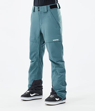 Montec Dune W 21 Spodnie Snowboardowe Kobiety Atlantic