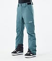 Montec Dune W 21 Spodnie Snowboardowe Kobiety Atlantic