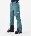 Montec Dune W 2021 Pantalones Esquí Mujer Atlantic