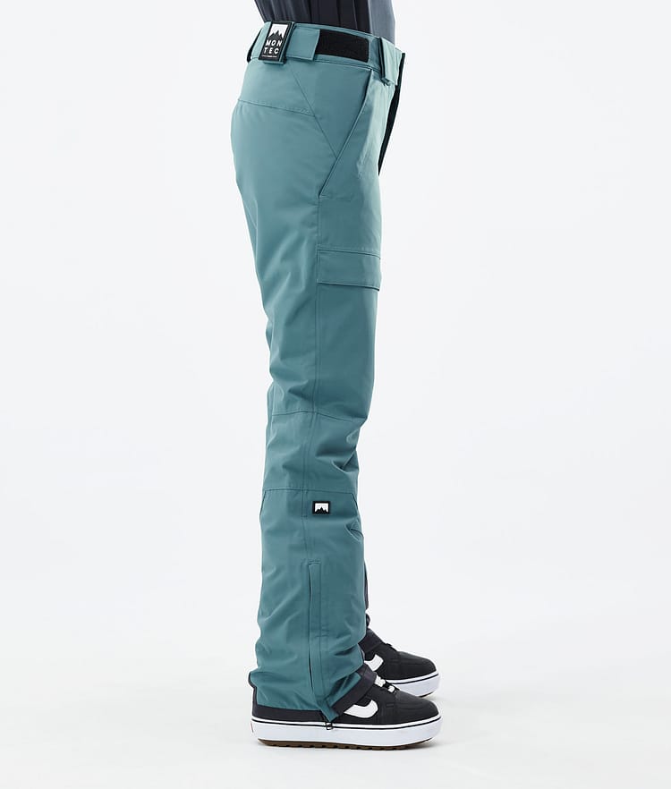 Montec Dune W 21 Spodnie Snowboardowe Kobiety Atlantic, Zdjęcie 2 z 5