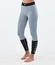 Alpha W Base Layer Pant Women Soft Blue/Black from review by Diana
