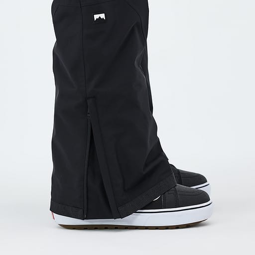 Zippered Gusseted Hems