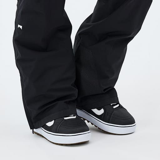 Reinforced Hem and Inner Ankle