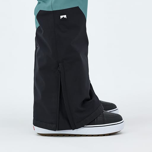 Zippered Gusseted Hems