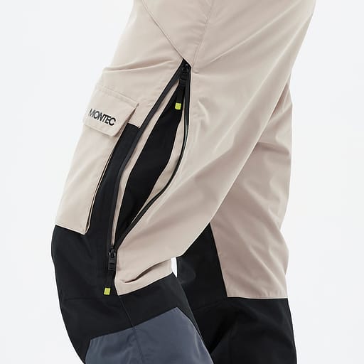 Belüftungsreißverschlüsse mit Mesheinsatz Hauptdetailproduktbild,