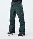 Montec Kirin Pantalones Snowboard Hombre Dark Atlantic