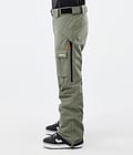 Montec Kirin Snowboard Pants Men Greenish, Image 3 of 6