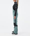 Montec Fawk W Snowboard Broek Dames Atlantic/Black Renewed, Afbeelding 3 van 7