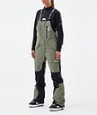 Montec Fawk W Pantalon de Snowboard Femme Greenish/Black