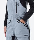 Montec Fawk W Snowboard Broek Dames Soft Blue/Black Renewed, Afbeelding 5 van 7