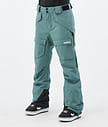 Montec Kirin W Snowboard Pants Women Atlantic