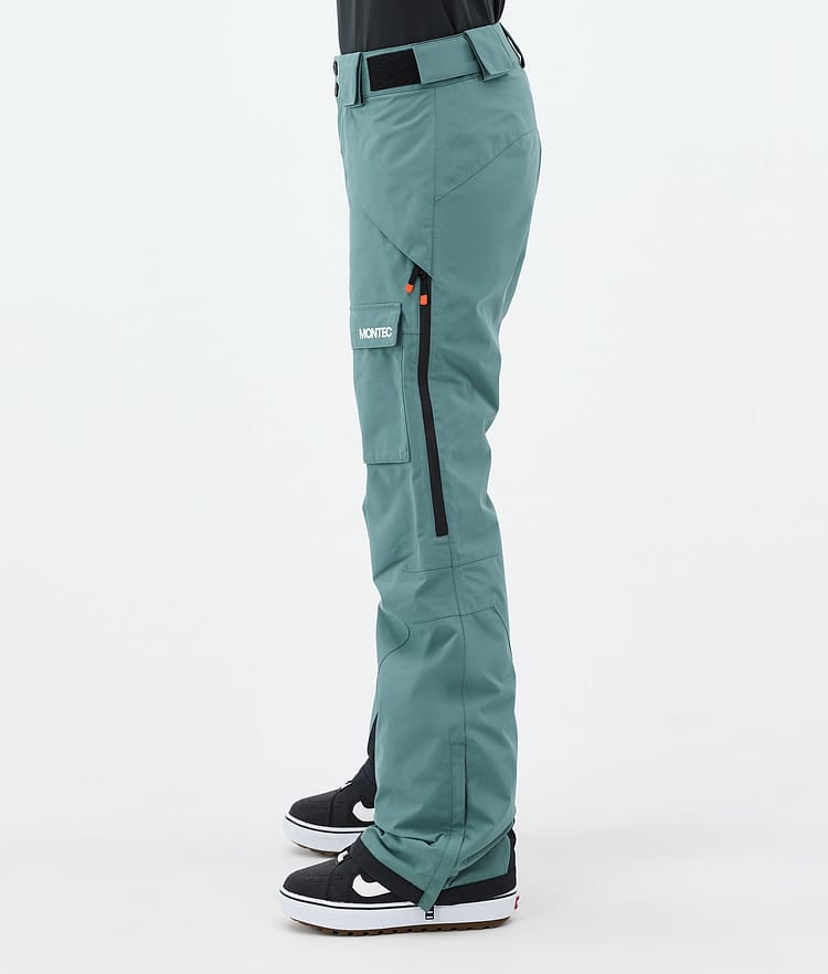 Montec Kirin W Snowboard Broek Dames Atlantic, Afbeelding 2 van 5