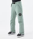 Dope Blizzard W 2022 Pantalon de Snowboard Femme Faded Green