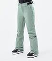 Dope Con W 2022 Snowboard Pants Women Faded Green