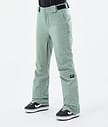 Dope Con W 22 Snowboard Broek Dames Faded Green