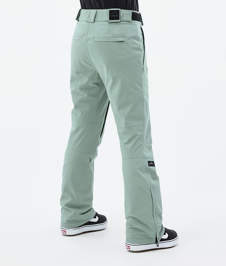 Dope Con W 2022 Pantalones Snowboard Mujer Faded Green