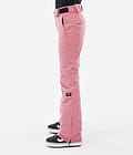 Dope Con W 2022 Pantalon de Snowboard Femme Pink, Image 2 sur 5