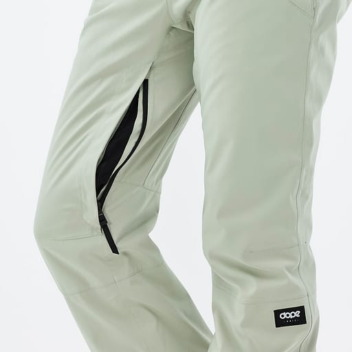 Zipped and Meshed Vents Main Product Details Image,