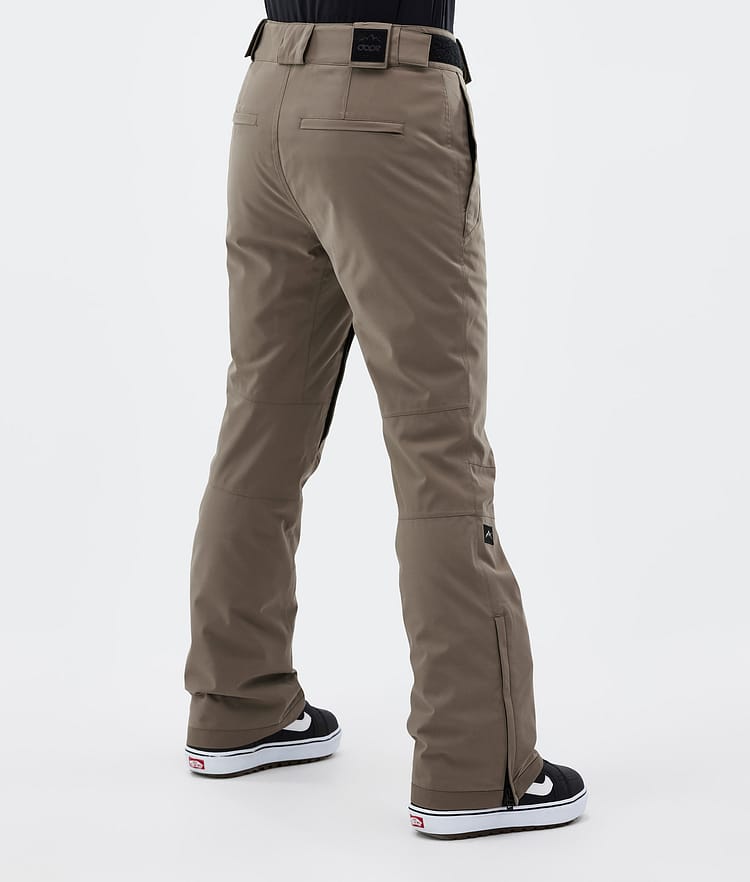 Dope Con W 2022 Snowboard Pants Women Walnut Renewed