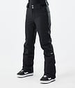 Dope Con W Pantalon de Snowboard Femme Black