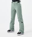 Dope Con W Pantalon de Snowboard Femme Faded Green