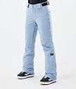 Dope Con W Pantalon de Snowboard Femme Light Blue