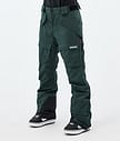 Montec Kirin W Snowboard Pants Women Dark Atlantic