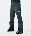 Montec Kirin W Ski Pants Women Dark Atlantic