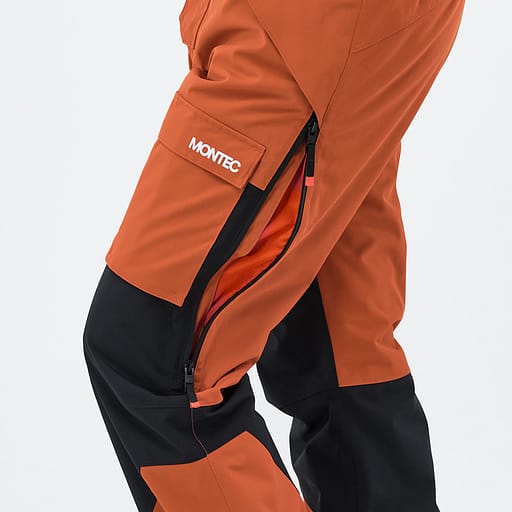 Zipped and Meshed Vents Main Product Details Image,