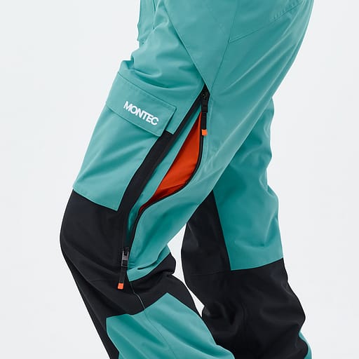 Zipped and Meshed Vents Main Product Details Image,