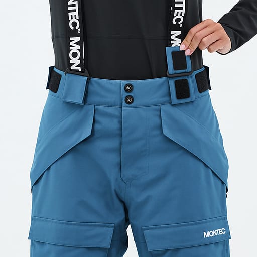 Riemlussen voor Bretels
