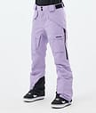 Montec Kirin W Snowboard Pants Women Faded Violet