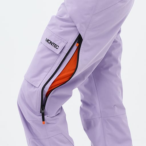 Zipped and Meshed Vents Main Product Details Image,
