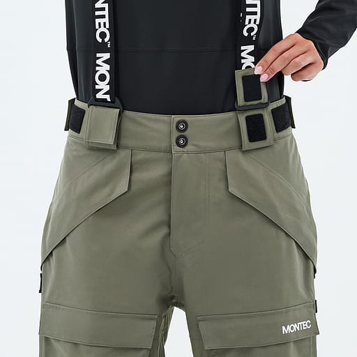Gürtelschlaufen für Hosenträger