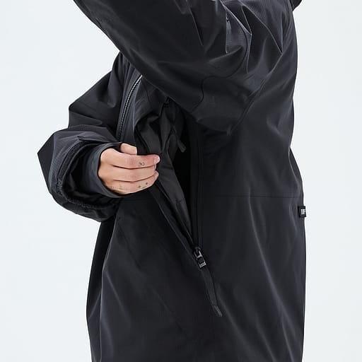 Underarm Vents
