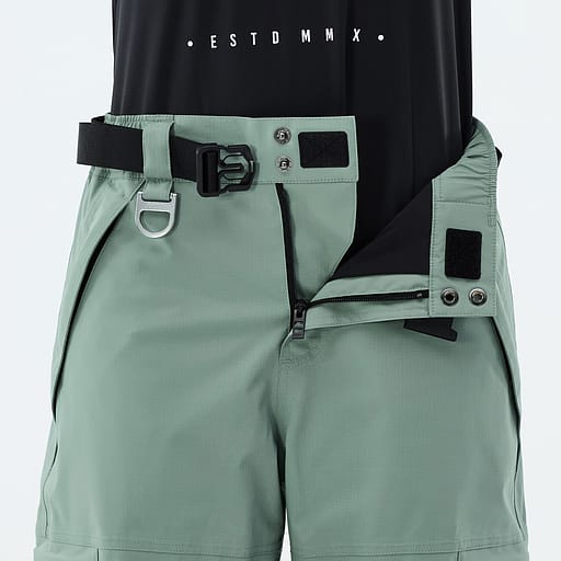 Reinforced Fly Closure