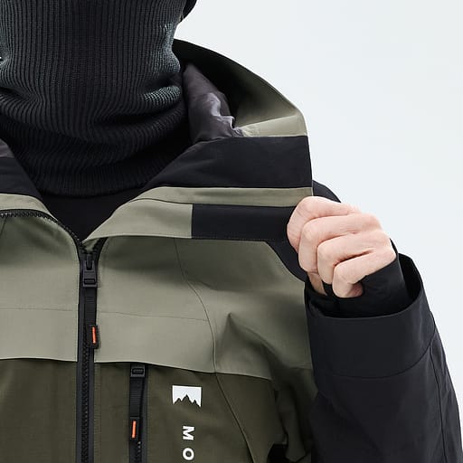 Microfleece Chinguard